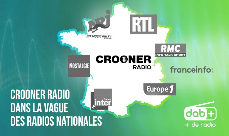 crooner-dab+-radio-numerique-csa-06-03-19 dab+ radio numérique terrestre radio france