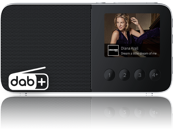 RADIO-NUMERIQUE-DAB-ILLUSTRATION(v4) Crooner Radio Application Apple Android Windows Iphone Samsung